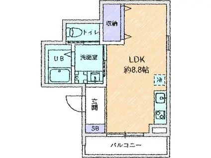 シーンプラス小田急相模原ノース(ワンルーム/2階)の間取り写真