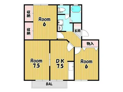 グランシャリオマンション(3DK/2階)の間取り写真