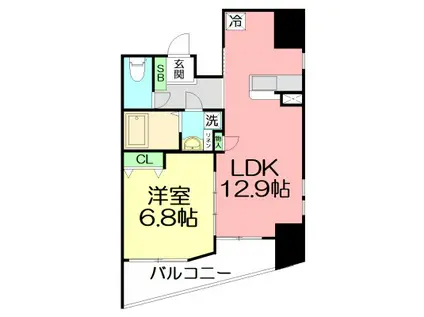 S-FORT茅ヶ崎(1LDK/8階)の間取り写真