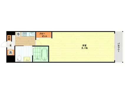 CITY LUX NAMBA(1K/9階)の間取り写真