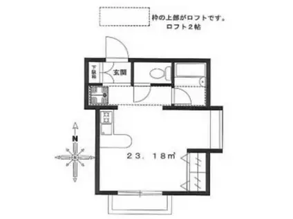 シェンブルグ(ワンルーム/2階)の間取り写真