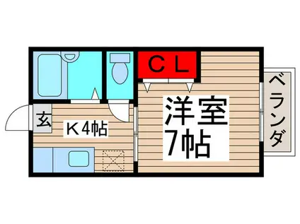 メゾンソフィー(1K/2階)の間取り写真