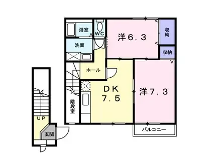 グリーンハイツ横浜I(2DK/2階)の間取り写真