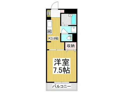 石芝イン・北(1K/3階)の間取り写真