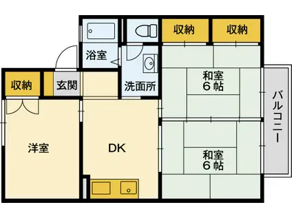 ルナハイツ(3DK/2階)の間取り写真