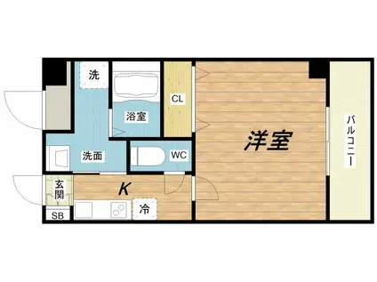 ラ・ヴィラ阿倍野(1K/3階)の間取り写真