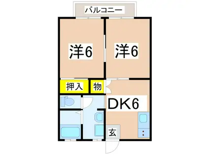 グリーンコーポ幸(2DK/1階)の間取り写真