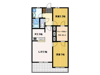 プレミスト大浦海岸通(2LDK/7階)の間取り写真