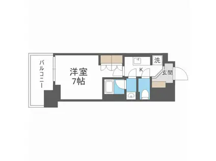 ルネフラッツ谷町四丁目(1K/3階)の間取り写真