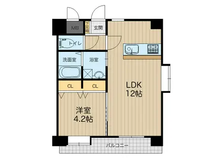 LIBTH下通(1LDK/5階)の間取り写真