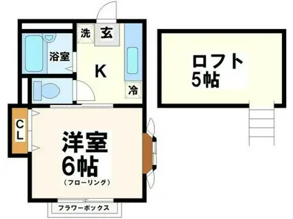 コーポ須賀 弊社管理物件(1K/1階)の間取り写真