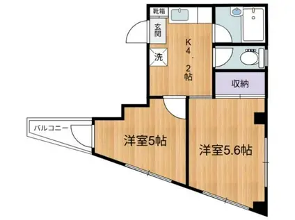 丸忠ビル(2K/2階)の間取り写真