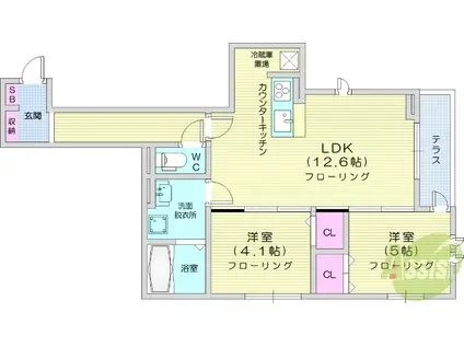 D-ROOM荒井一丁目(2LDK/3階)の間取り写真