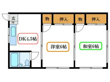 朝日コーポ(2K/2階)の間取り写真