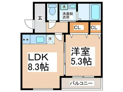 フジパレス岸和田下松II番館(1LDK/2階)の間取り写真
