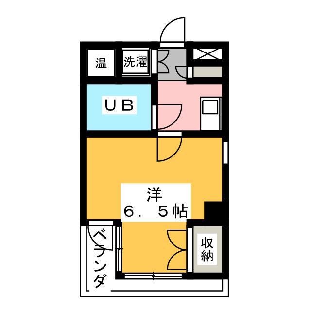 ヴィラみすず(1K/2階)の間取り写真