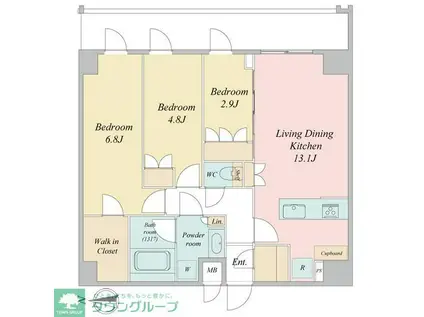 LIME RESIDENCE KAWAGUCHI イースト(3LDK/7階)の間取り写真