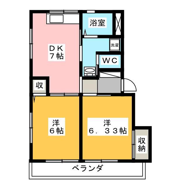 ミリオンハイツ(2DK/2階)の間取り写真