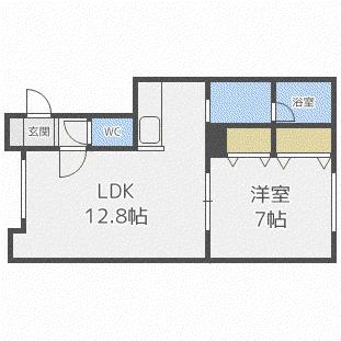 地下鉄南北線 北３４条駅 徒歩10分 2階建 築22年(1LDK/1階)の間取り写真