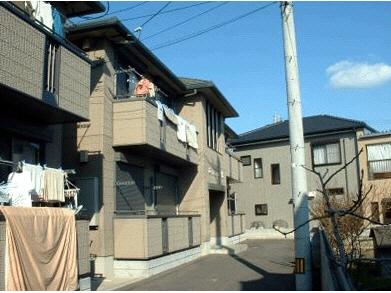 セトゥールインウエスト