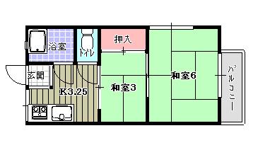 コーポ吉田I(2K/2階)の間取り写真