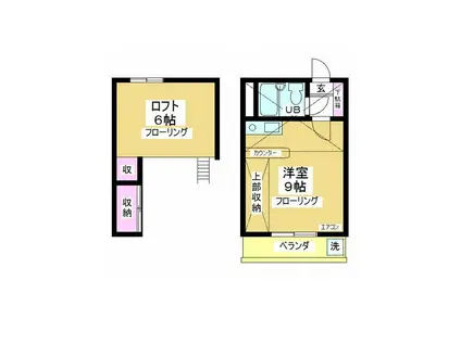 B・S HOUSE(ワンルーム/1階)の間取り写真