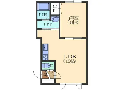ノースアベニューI(1LDK/2階)の間取り写真