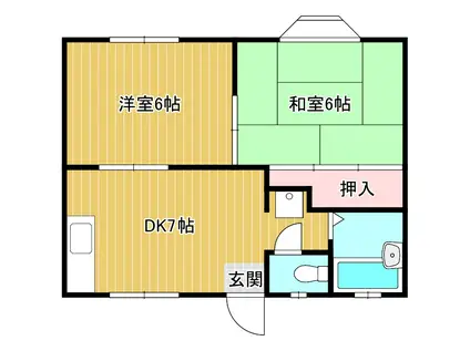 ハイツすぎさわ(2DK/1階)の間取り写真