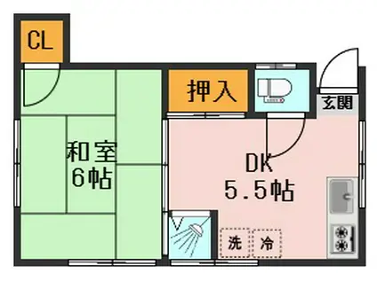 小堀荘(1DK/2階)の間取り写真