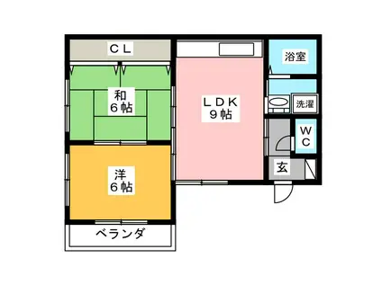 リーベンス(2LDK/2階)の間取り写真