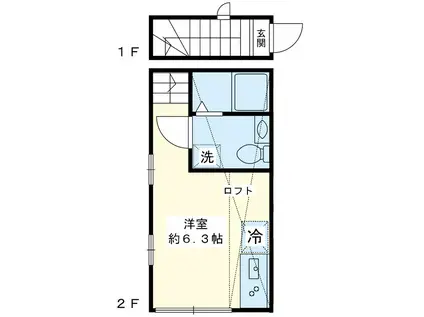 ICHIKAWA BASE(ワンルーム/2階)の間取り写真