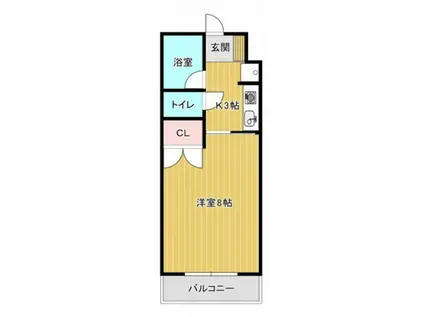 メゾン菊地(1K/2階)の間取り写真