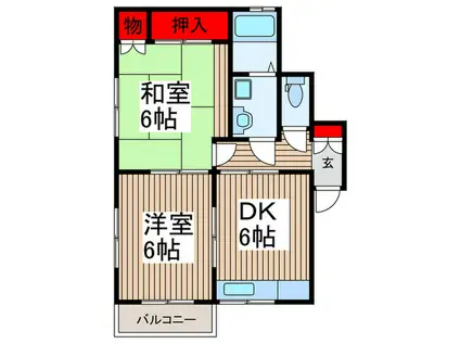 糸伝ホーム(2DK/2階)の間取り写真