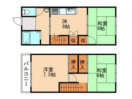 コーポ唐田(3DK/1階)の間取り写真