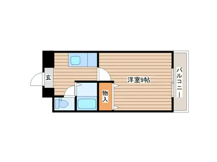 SSKビル(1K/2階)の間取り写真