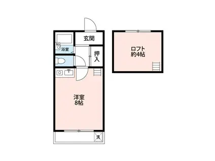 名鉄三河線 三河高浜駅 徒歩17分 2階建 築32年(ワンルーム/2階)の間取り写真