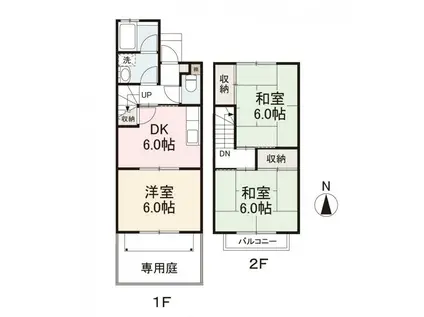 ヴィラ・アンソレイエ屋島西町A・C・E棟(3DK/1階)の間取り写真