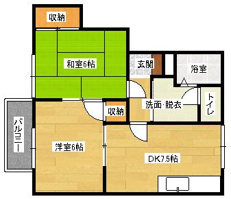 高田ハイツA棟(2DK/2階)の間取り写真