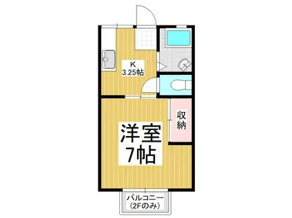 横田寿コーポ(1K/1階)の間取り写真