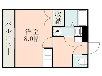 セレブ城西(1K/1階)の間取り写真