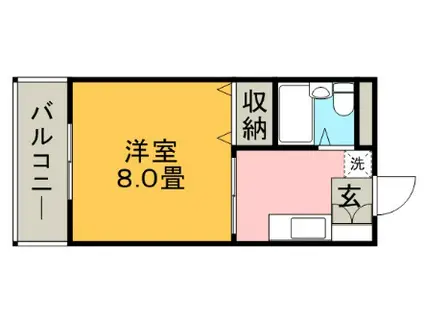 コーポ加月A棟(1DK/2階)の間取り写真