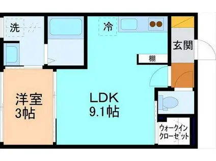 サン・ステージ今泉A棟(1LDK/1階)の間取り写真