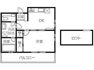 あんしん館(1DK/5階)の間取り写真