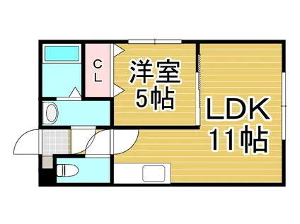 エルム文京町(1LDK/2階)の間取り写真