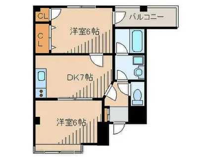 プレンディ本牧(2DK/2階)の間取り写真