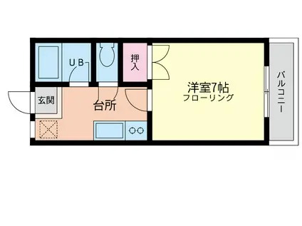 エスコートパートI(1K/1階)の間取り写真