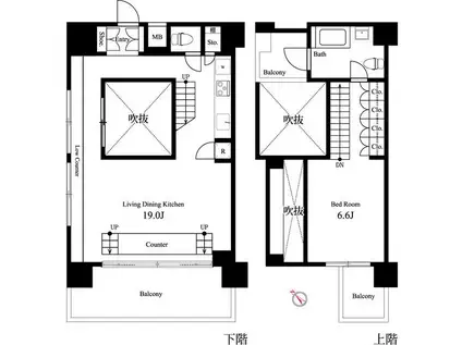 イプセ学芸大学(1LDK/6階)の間取り写真