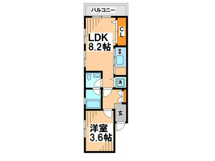栄和レジデンスI(1LDK/3階)の間取り写真