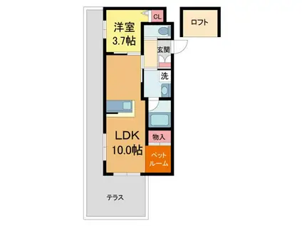 GRAN KOBELIA(1LDK/1階)の間取り写真