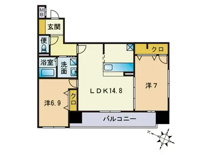 S-FORT警固タワー(2LDK/5階)の間取り写真